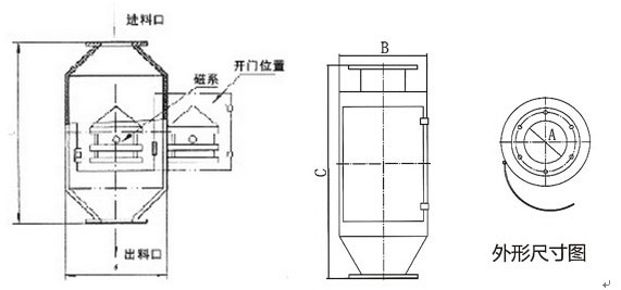 參數(shù).jpg