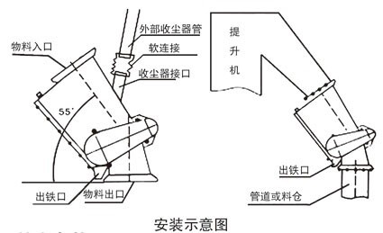 參數(shù).jpg