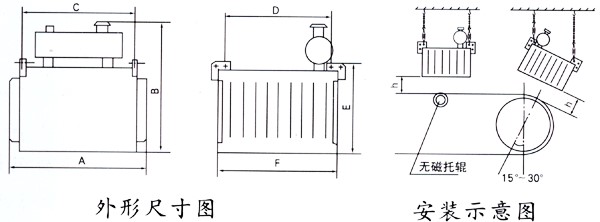 參數(shù).jpg